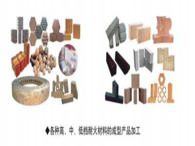 粉末成型壓力機，一機多用的典型代表